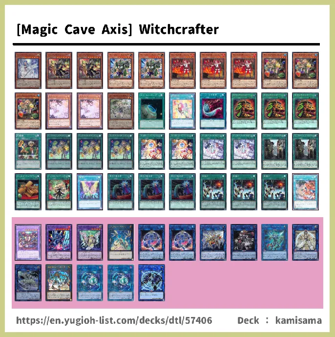 Spellcaster Deck List Image