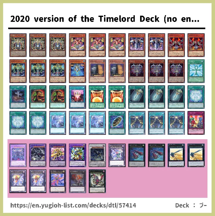 the Timelord Deck List Image