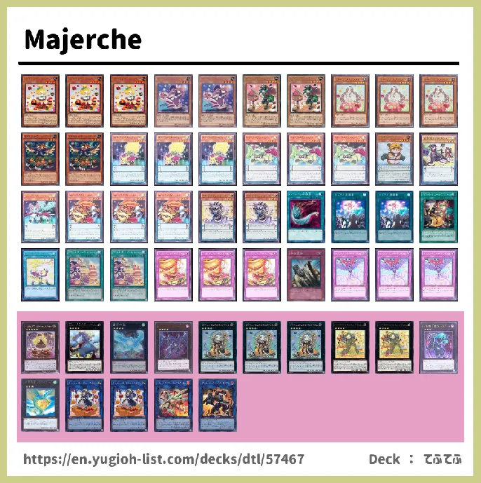 Madolche Deck List Image