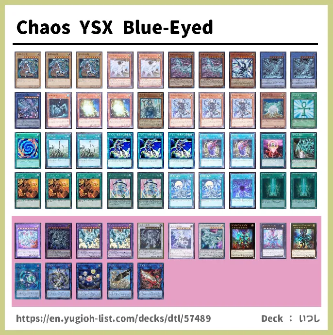 Blue-Eyed Deck List Image