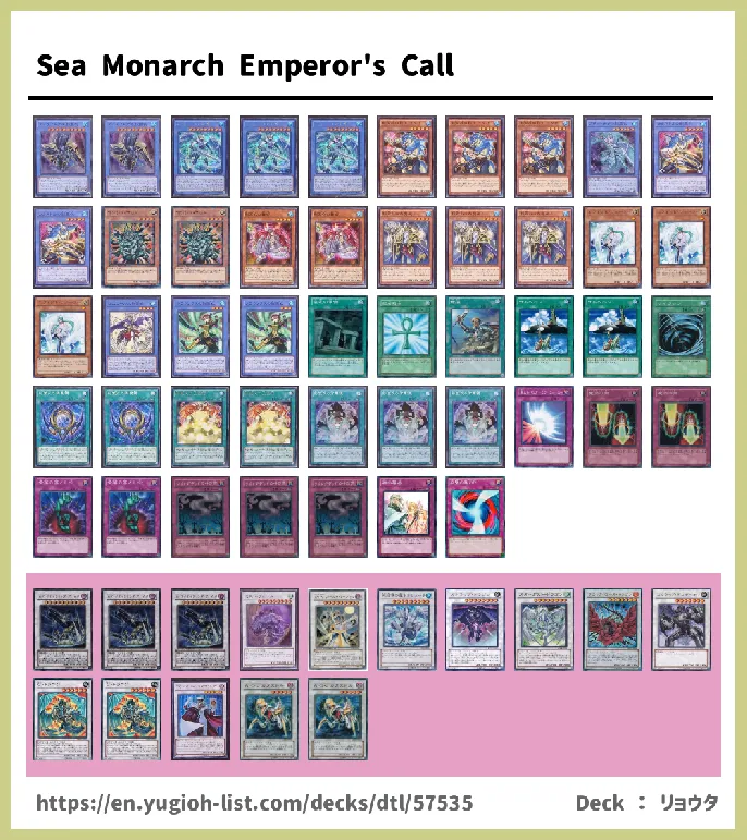 Nekroz Deck List Image