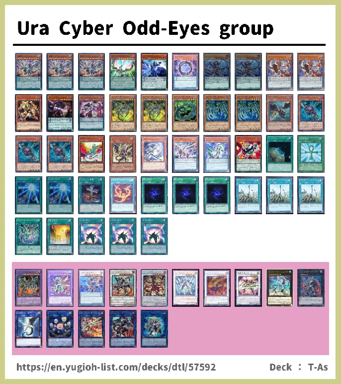 Cyber, Cybernetic, Cyberdark Deck List Image