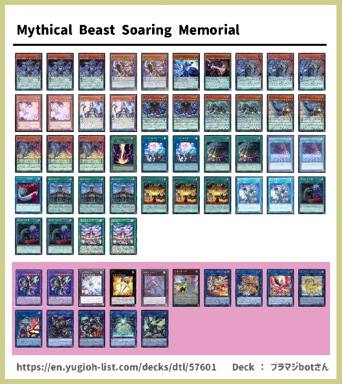 Mythical Beast Deck List Image