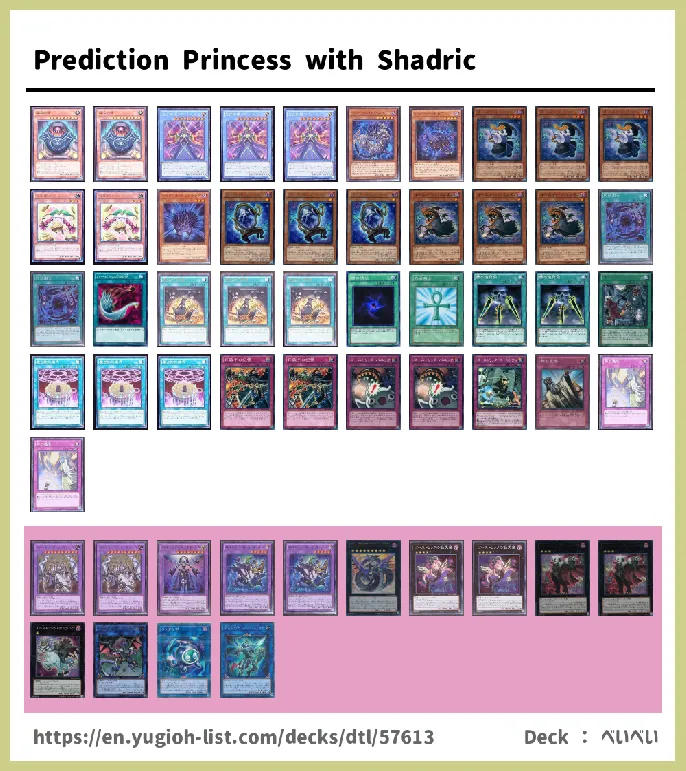 Prediction Princess Deck List Image