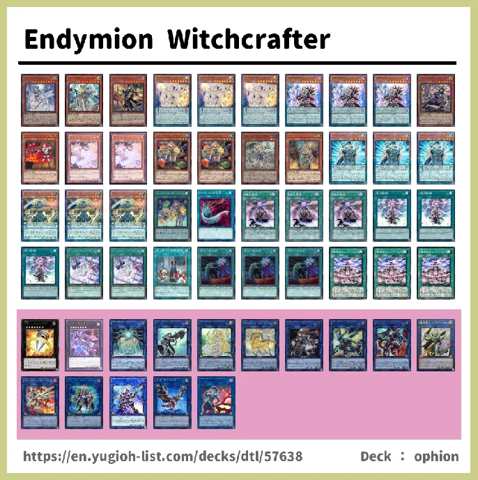 Endymion Deck List Image