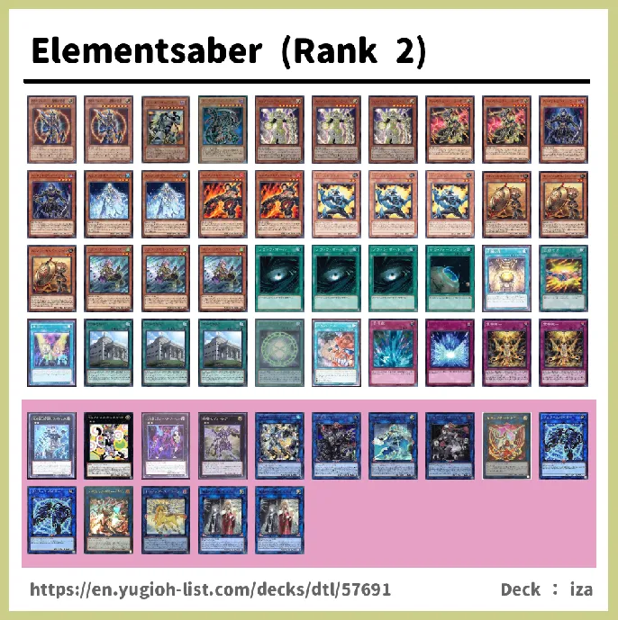 Elementsaber Deck List Image