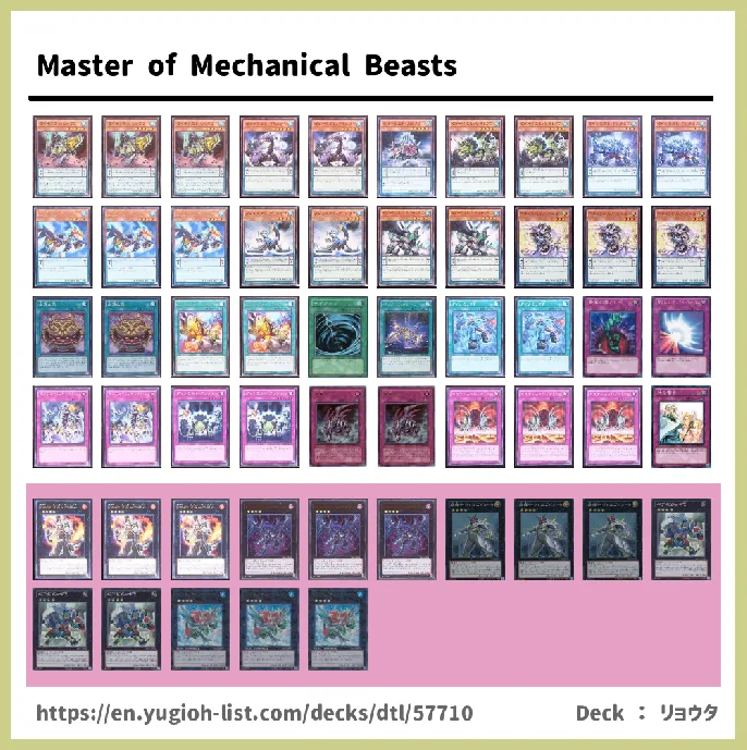 Dinomist Deck List Image