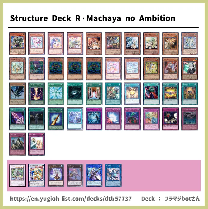 Spellcaster Deck List Image