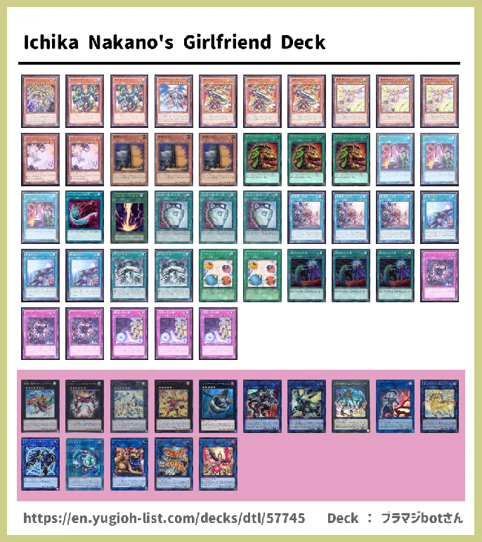 True Deck List Image