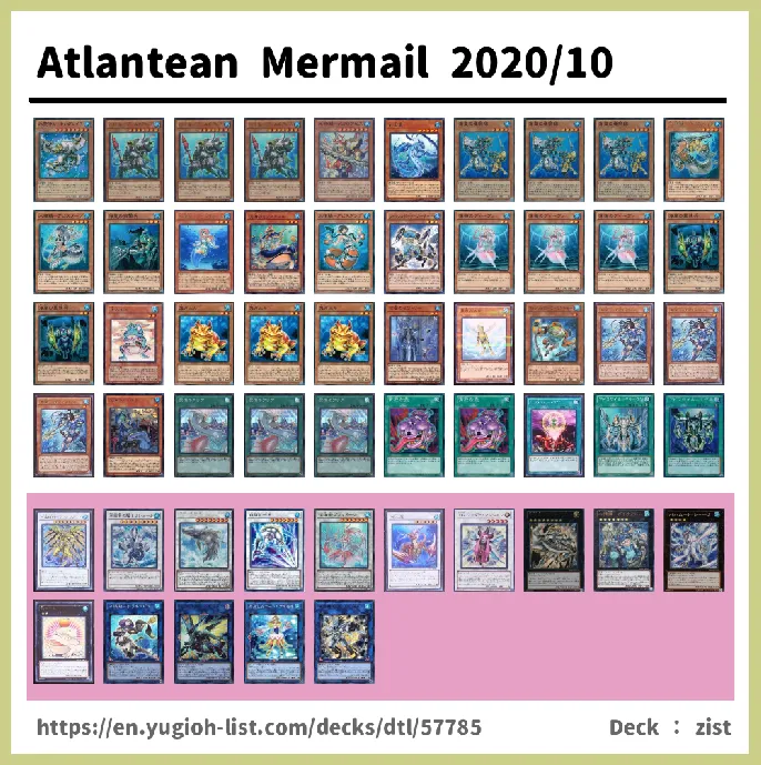 Atlantean Deck List Image