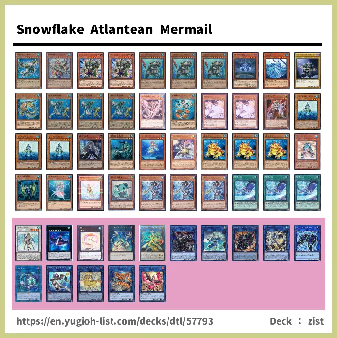 Mermail Deck List Image