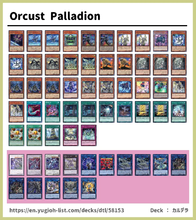 the World Chalice, World Legacy Deck List Image