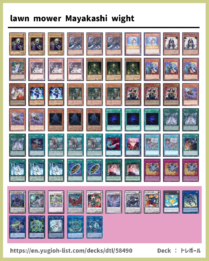 Zombie Deck List Image