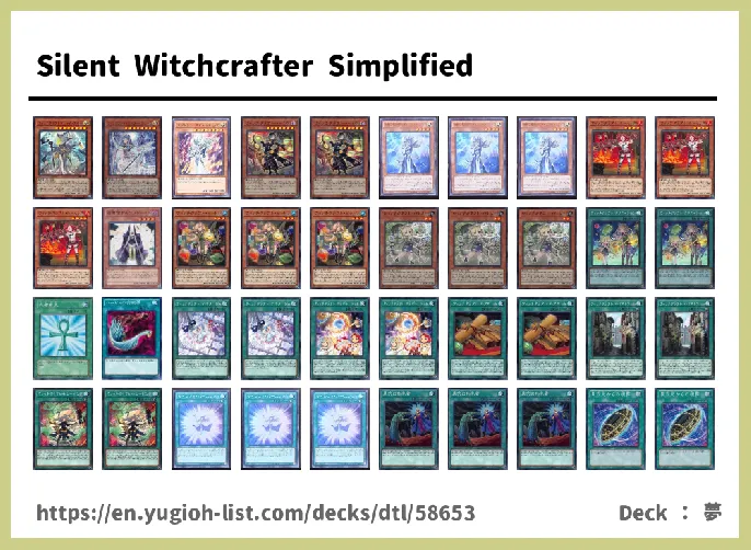 Spellcaster Deck List Image