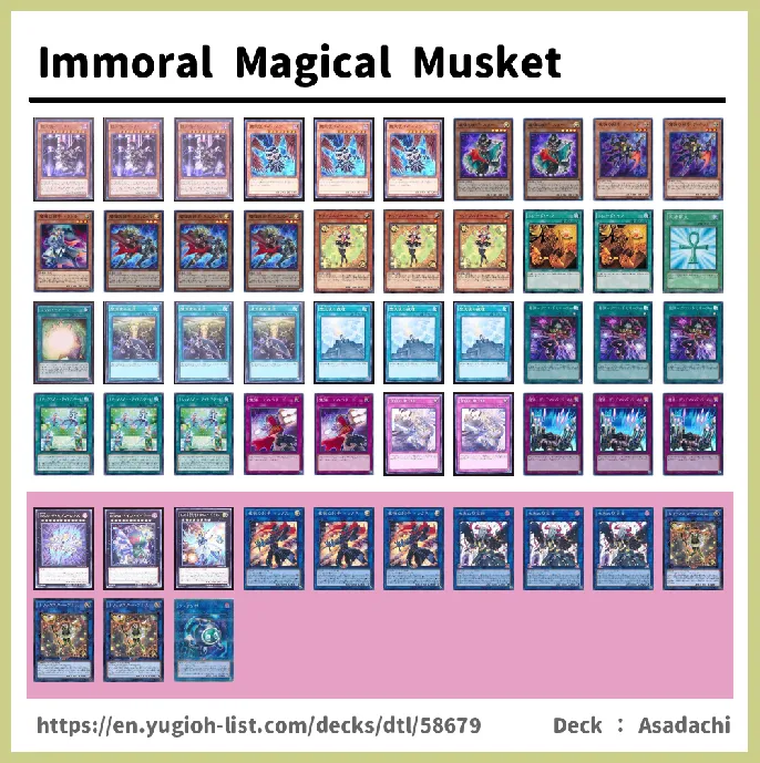  Deck List Image