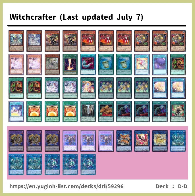 Witchcrafter Deck List Image