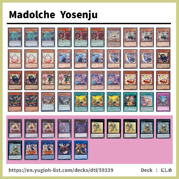 Madolche Deck List Image