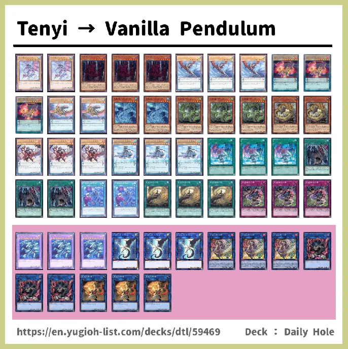 Tenyi Deck List Image