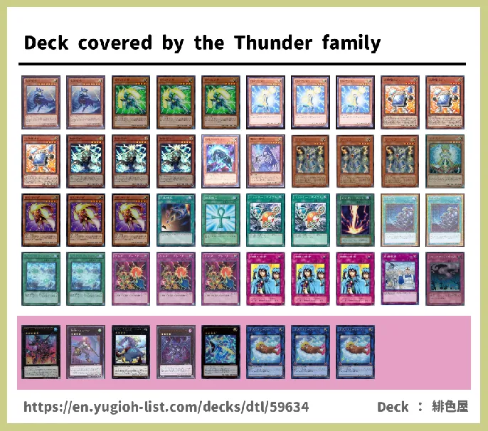 Thunder Deck List Image