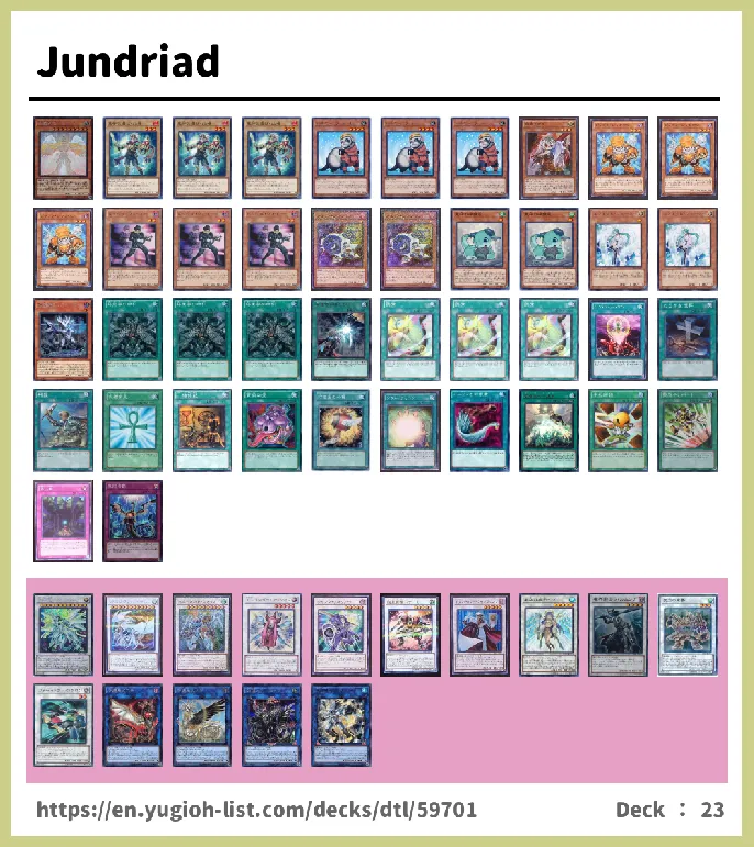 Synchro Monster Deck List Image