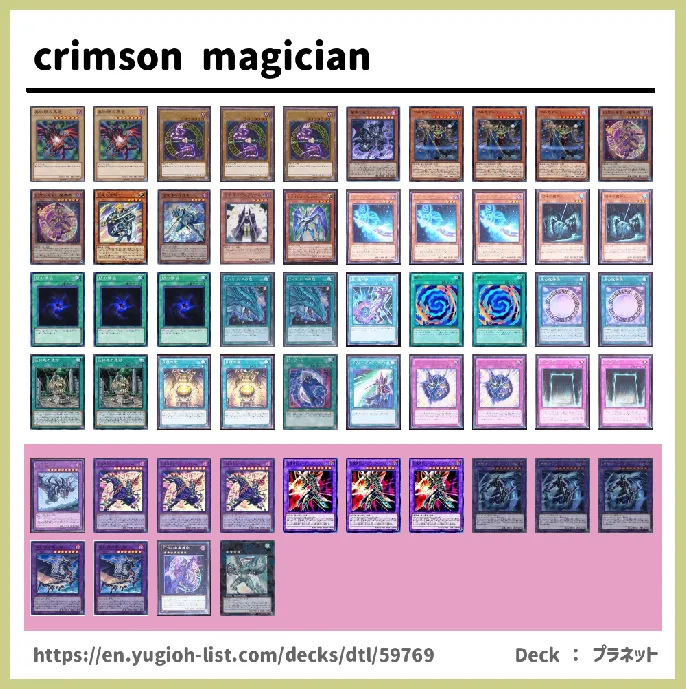 Fusion Monster Deck List Image