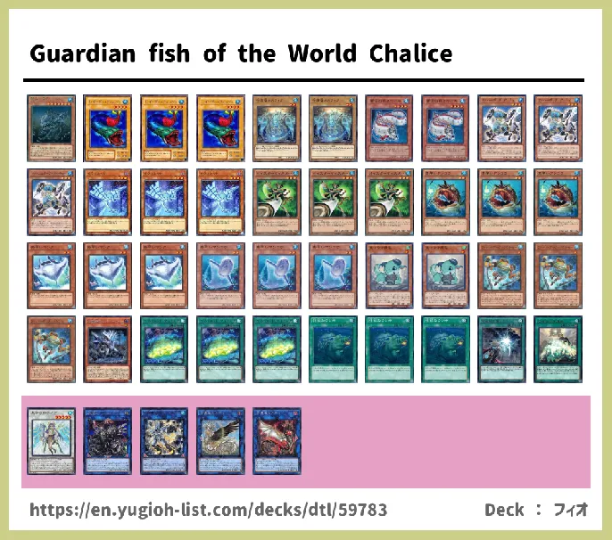 Fish Deck List Image