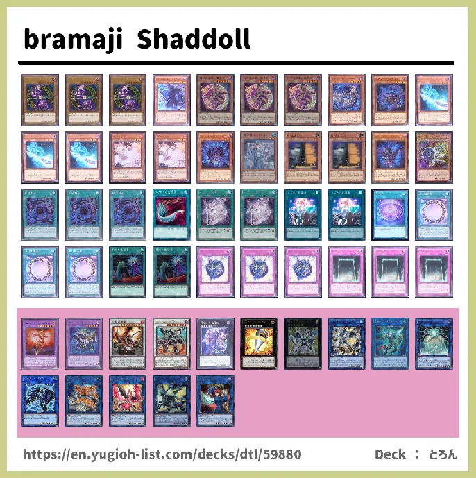 Spellcaster Deck List Image