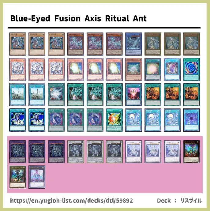 Blue-Eyed Deck List Image