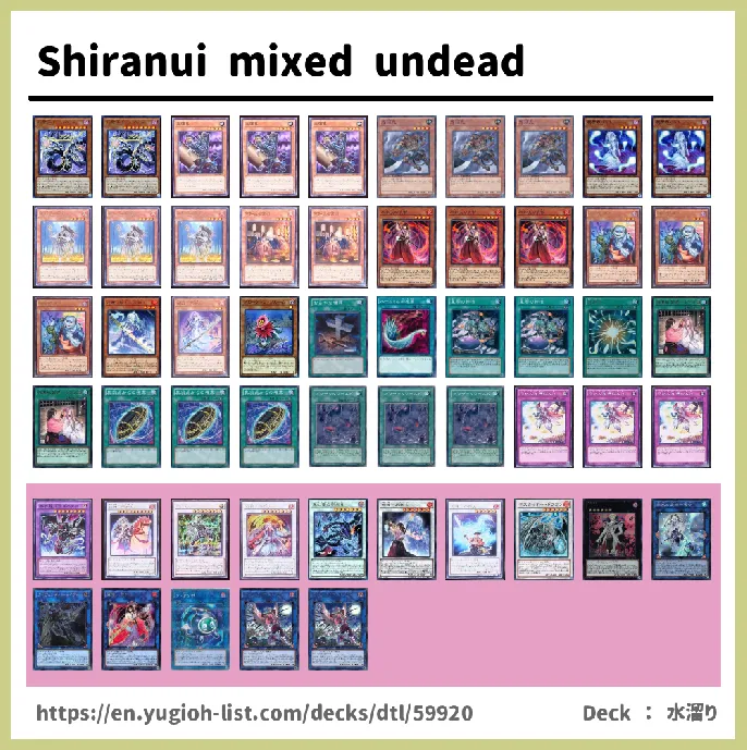 Zombie Deck List Image