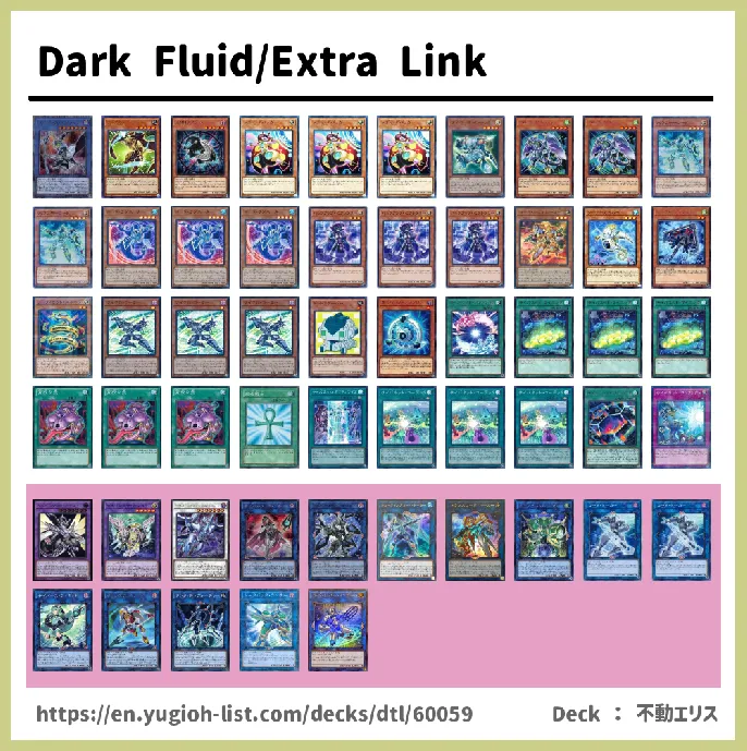 Cyberse Deck List Image