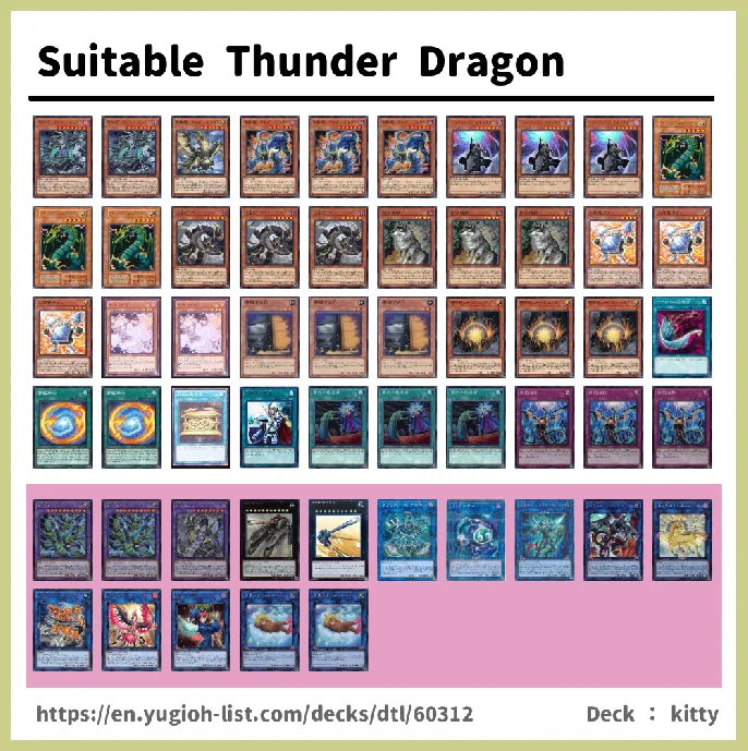 Thunder Deck List Image