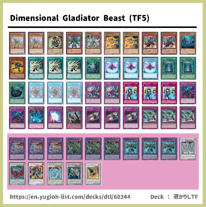 Gladiator Beast Deck List Image