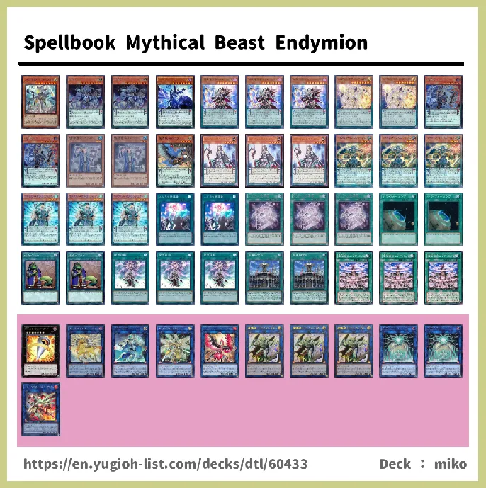 Spellcaster Deck List Image