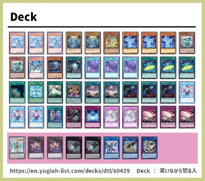  Deck List Image