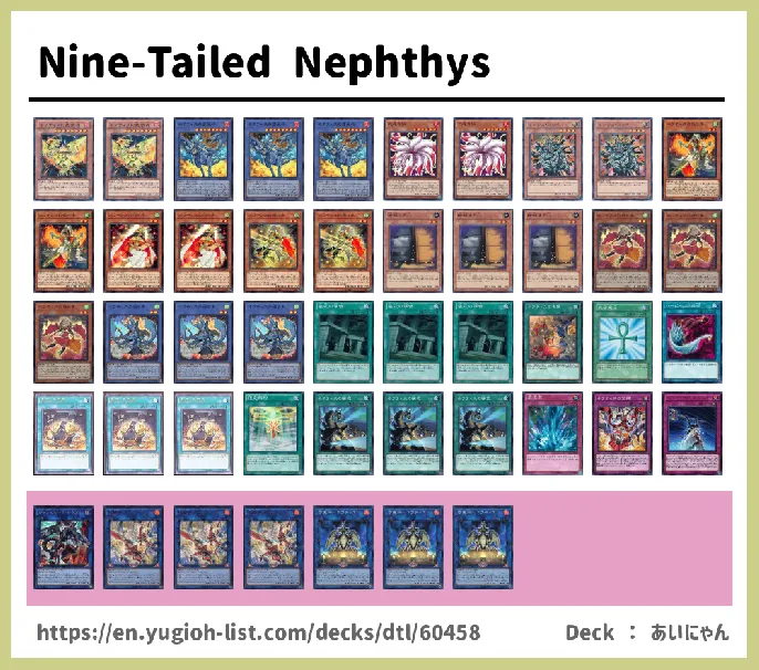 Nephthys Deck List Image