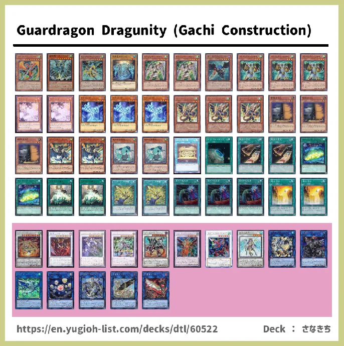 Dragunity Deck List Image