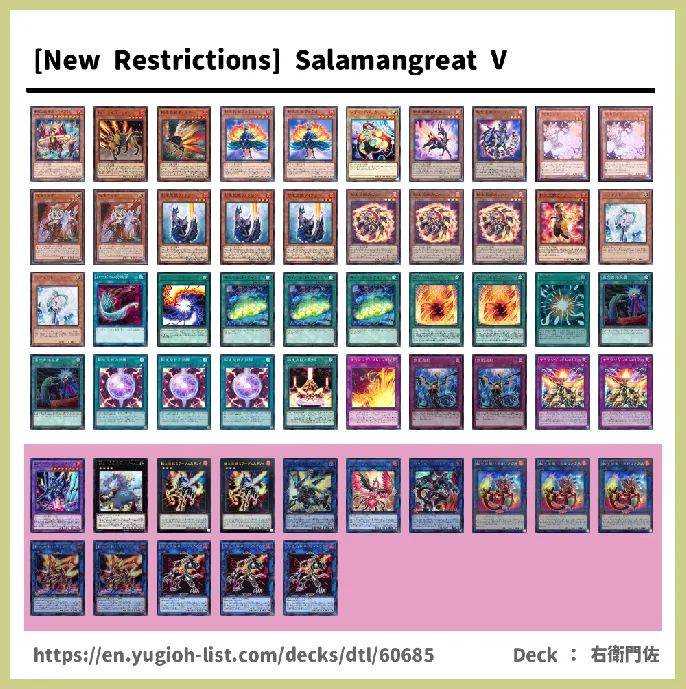 Cyberse Deck List Image