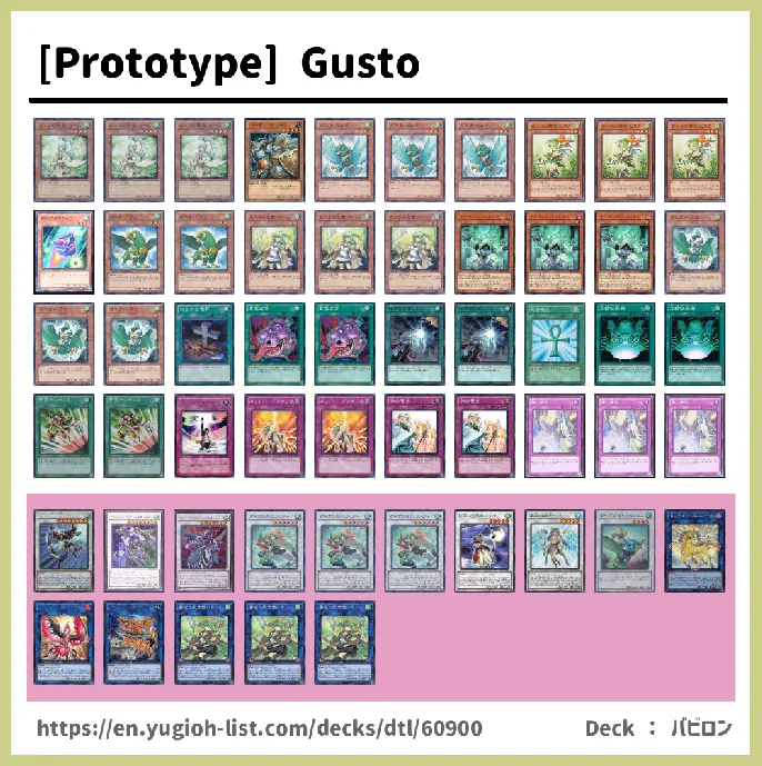 Gusto Deck List Image