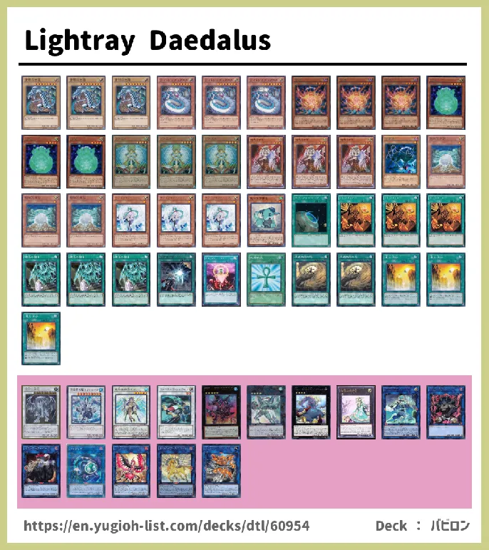  Deck List Image