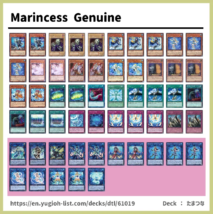  Deck List Image