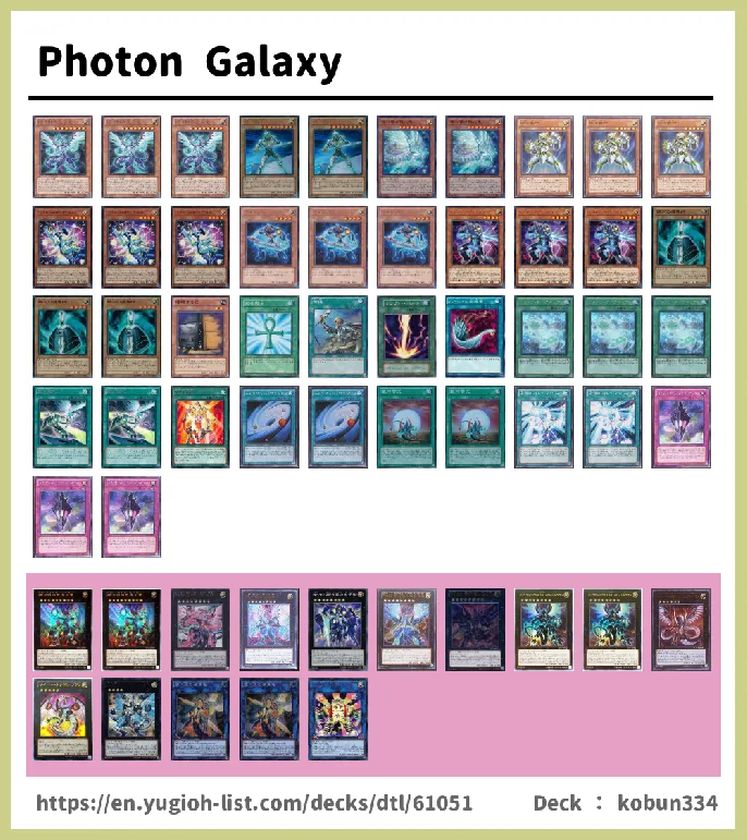 Galaxy, Galaxy-Eyes Deck List Image