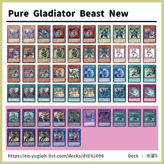 Gladiator Beast Deck List Image