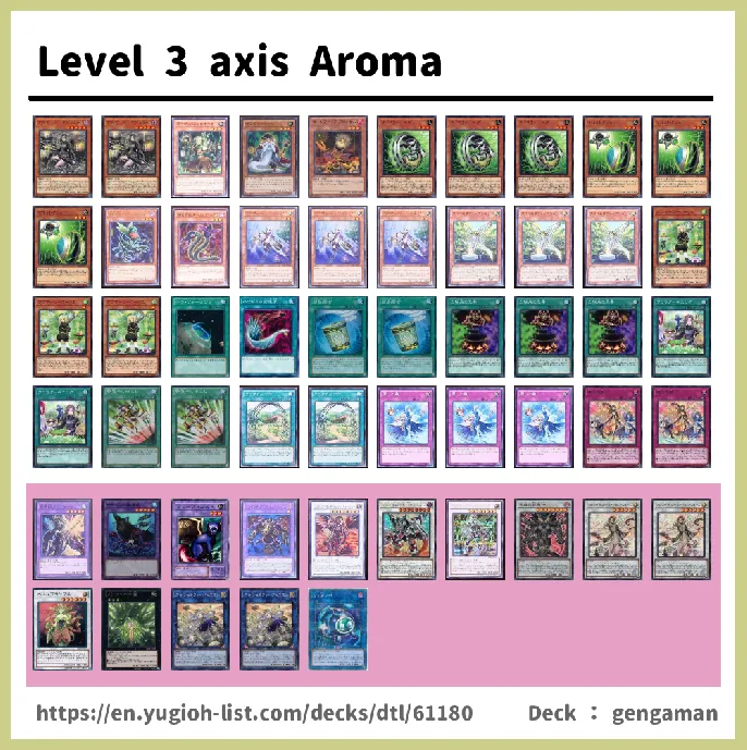 Aroma, Aromage, Aromaseraphy Deck List Image