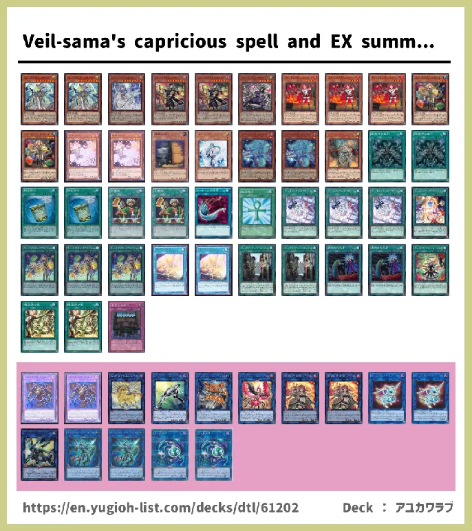 Witchcrafter Deck List Image