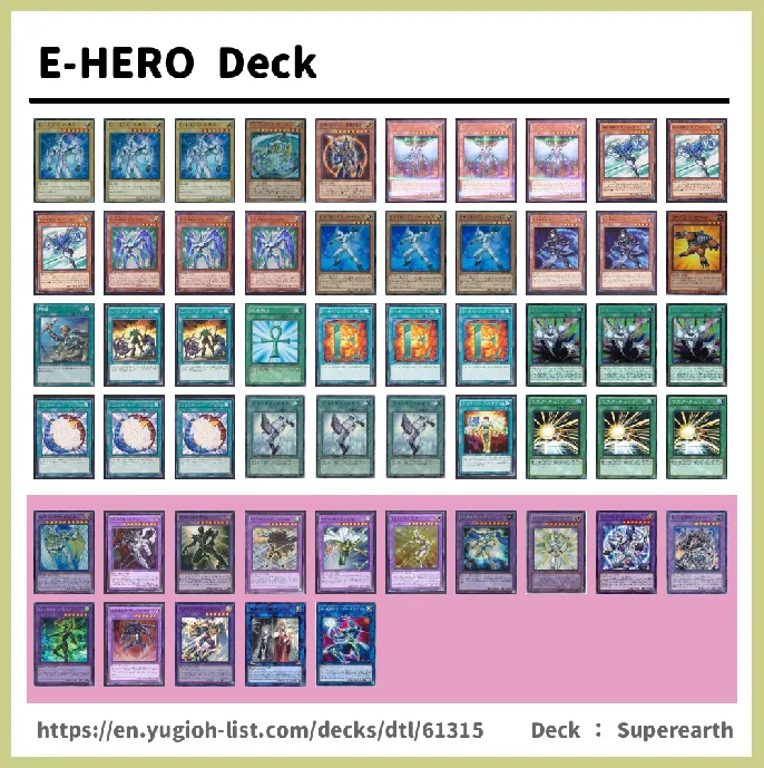 Elemental HERO Deck List Image