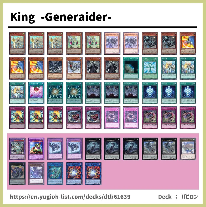 Generaider Deck List Image