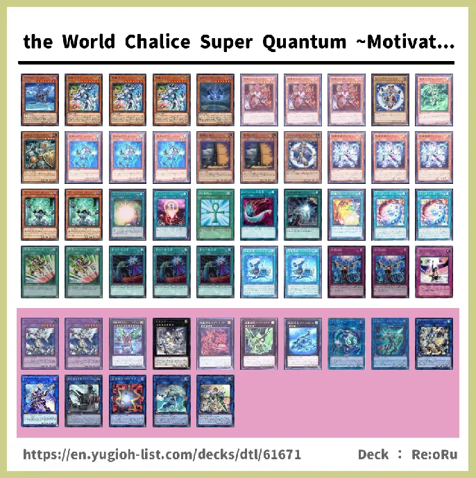 Super Quantum Deck List Image