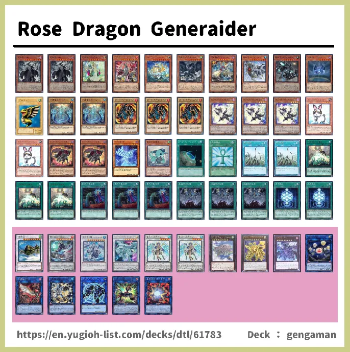 Generaider Deck List Image