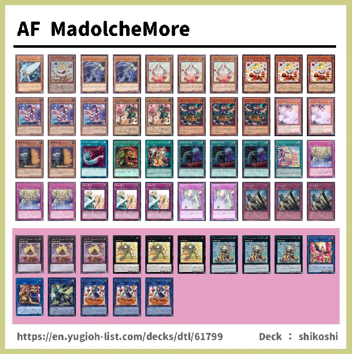 Madolche Deck List Image