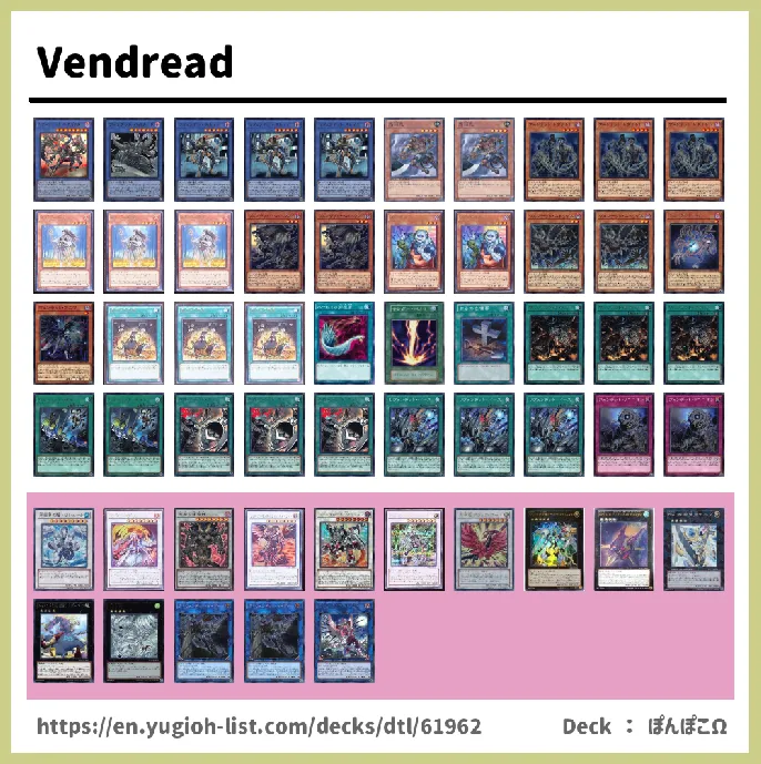 Zombie Deck List Image